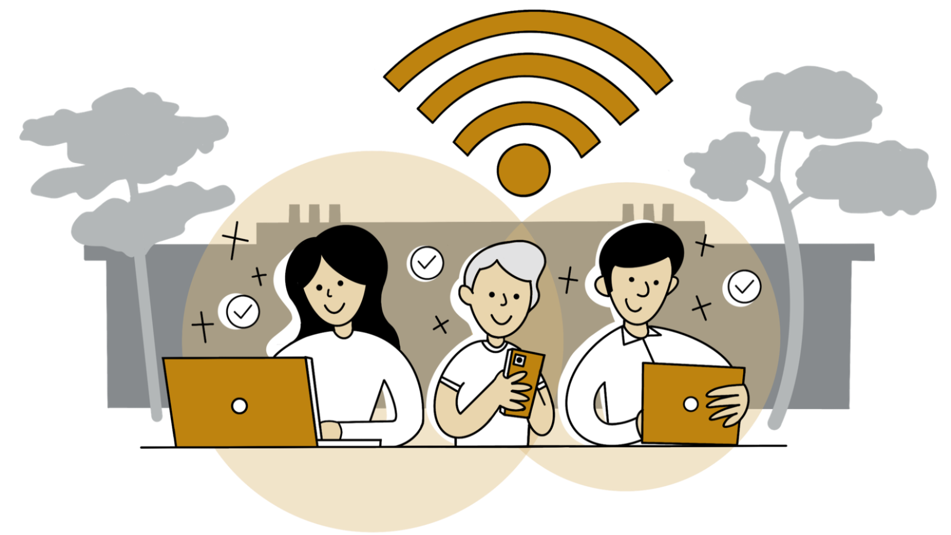  Graphi of three adults working on their phones and laptops with a wifi signal above their heads noting that ANU It support is available. 